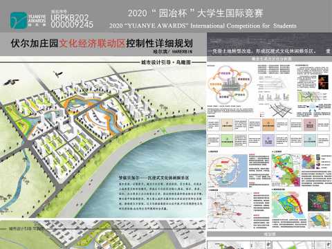 伏尔加庄园文化经济联动区控制性详细规划