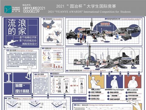 “流浪”的家——基于地摊经济背景下的旧城流动摊贩重组规划设计