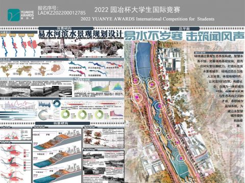 易水河滨水景观规划设计