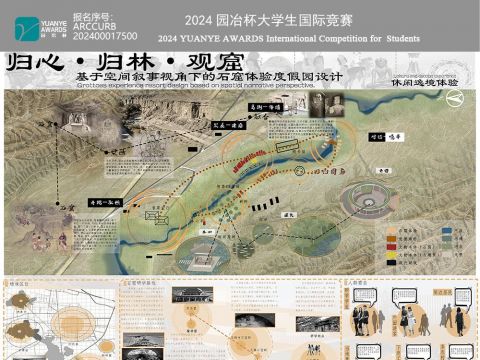 归心·归林·观窟——基于空间叙事视角下的石窟体验度假园设计