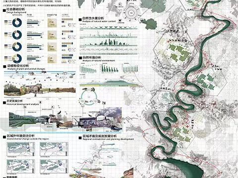 基于人居环境下涺水河黄龙县段乡村生态综合治理策略