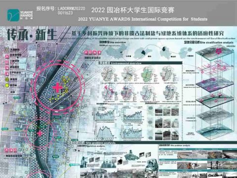 传承·新生——基于乡村振兴环境下的非遗古法制盐与绿地系统体系的适应性研究