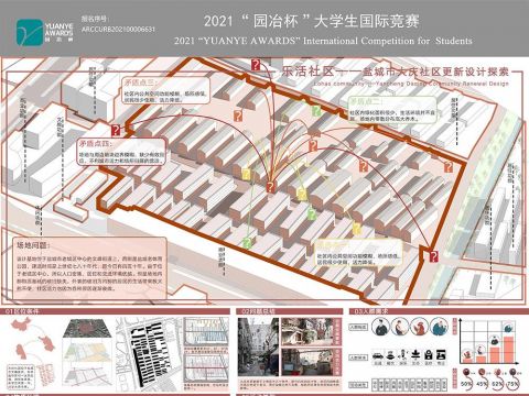 乐活社区——盐城市大庆社区更新设计探索