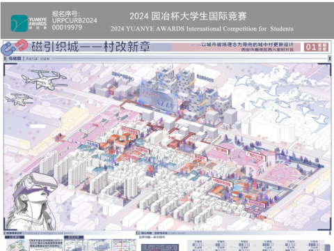 磁引织城--村改新章