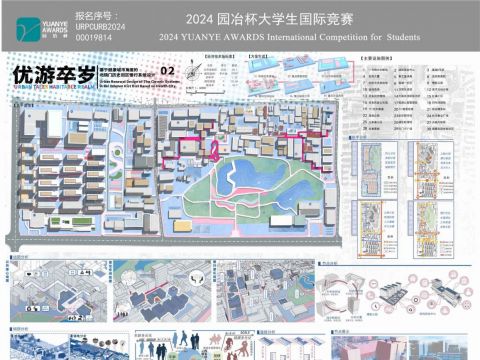 优游卒岁——基于健康城市角度的北院门历史街区慢行系统设计