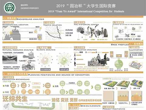 迁绵共生--追忆变迁更新白坪安置社区景观规划