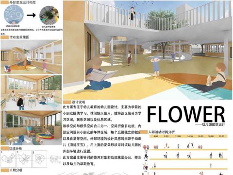 Flower幼儿园建筑设计