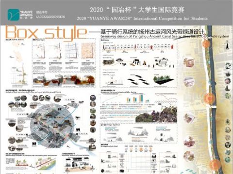 Box style——基于骑行系统的扬州古运河风光带绿道设计