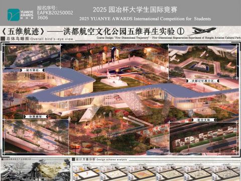 《五维航迹》——洪都航空文化公园五维再生实验