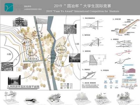 层林尽染--基于兰州带状城市扩张下的立体景观