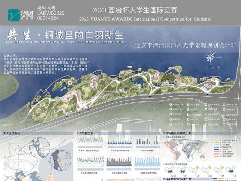 共生·钢城里的白羽新生——迁安市滦河滨河风光带景观规划设计