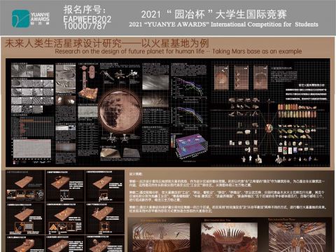 未来人类生活星球设计研究——以火星基地为例