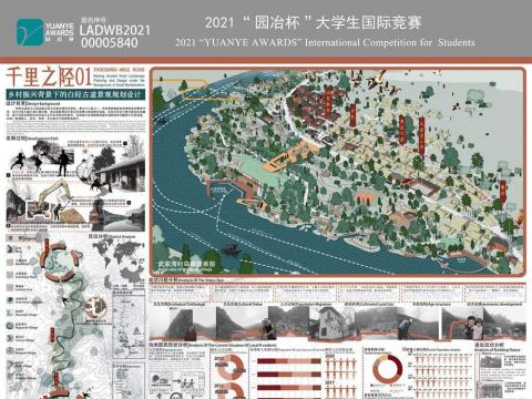 千里之陉——乡村振兴背景下的白陉古道景观规划设计