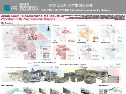 Urban Loom: Regenerating the Industrial Waterfront with Programmatic Threads