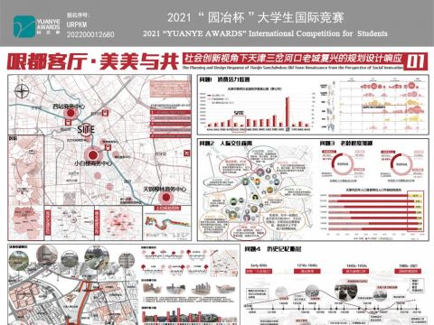 哏都客厅▪美美与共—社会创新视角下天津三岔河口老城复兴的规划设计响应