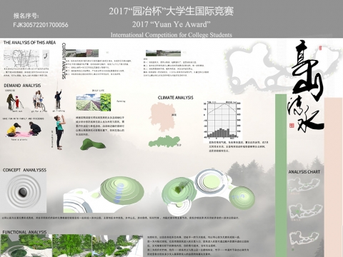 高山流水——城乡结合部闲置用地规划