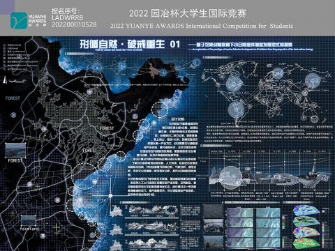 行循自然 破戒重生——基于双碳战略视角下小日岛海洋渔业发展范式的探索