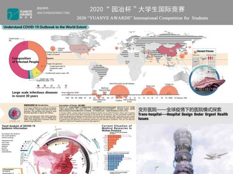 Trans-hospital——Hospital Design Under Urgent Health Issues