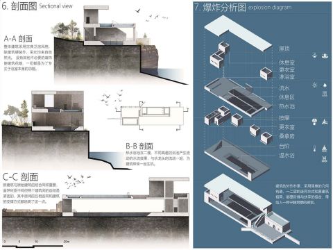 米尔勒堡垒建筑改造