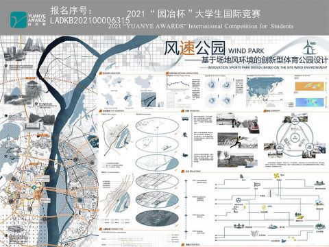 风速公园——基于场地风环境的创新型体育公园设计