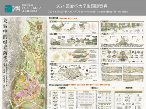 荒破中的绿界防线——压力-状态-响应模型（PSR）下的城市公园生态韧性研究