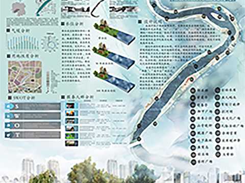 融山水之美，塑古城之韵——邵阳市邵水风光带景观规划设计