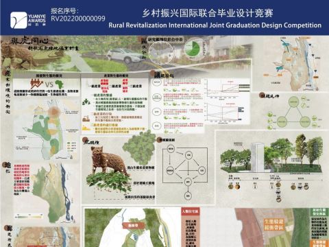 与虎同心—新社石虎栖地保育计划