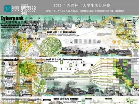 《tyberpunk——无锡市老城区商业区慢行系统设计》