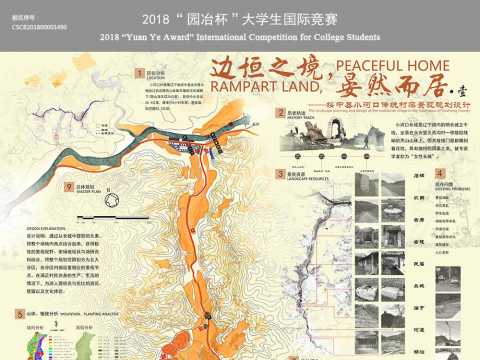 边垣之境，晏然而居——绥中县小河口传统村落景观规划设计