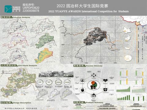 基于乡村振兴背景下的景观规划研究——以翁丁村为例