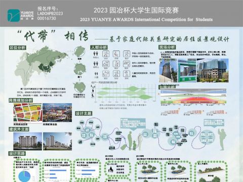 “代带”相传——基于家庭代际关系研究的居住区景观设计