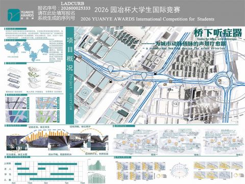 桥下听症器——为城市动脉搭脉的声景疗愈器