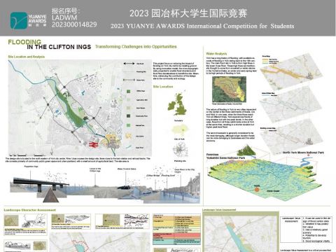 Flooding in the York