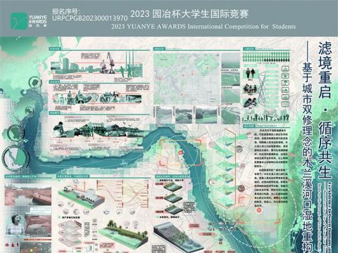 滤境重启·循序共生——基于城市双修理念的木兰溪河口湿地重构计划