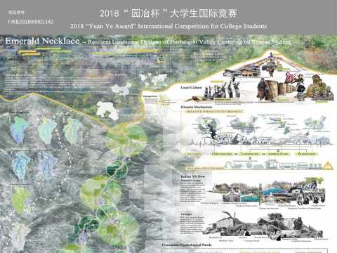 Emerald Necklace——Resilient Landscape Design of Jiuzhaigou Valley Centering on Rescue System