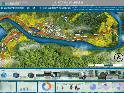 苍溪村的生态财富——基于两山论下的乡村振兴景观规划