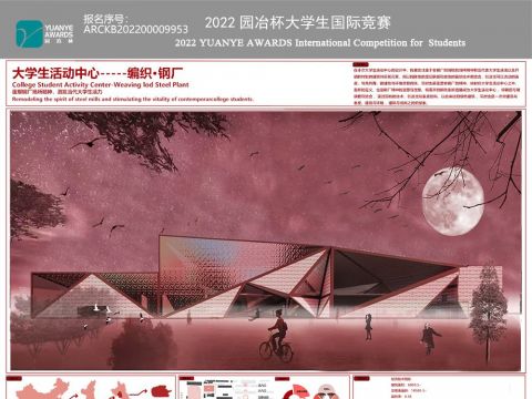 大学生活动中心--编织•钢厂