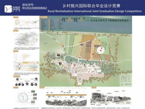 传“稻”授“业”——多方位空间节点下的低碳智慧理想村