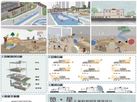 览·星儿童科教园建筑设计