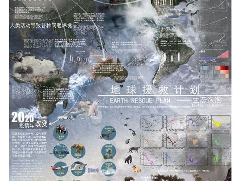 地球援救计划-生态泡泡