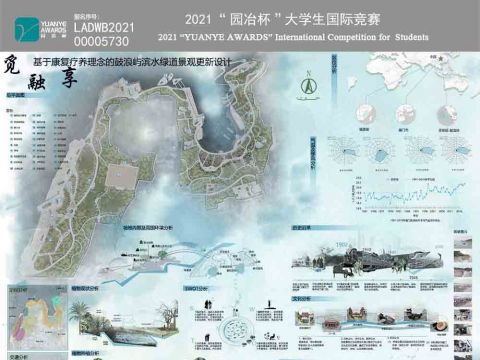 觅·融·享---基于康复疗养理论的鼓浪屿滨水绿道景观更新设计