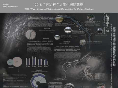 与洪水为友——福清市江滨河畔弹性景观重构计划