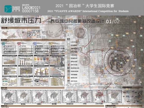 舒缓城市压力——西安城中村微更新改造设计