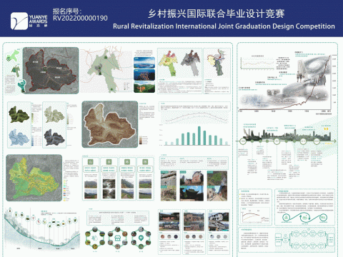 低碳乡村设计暨重庆市江津区燕头山景观规划设计