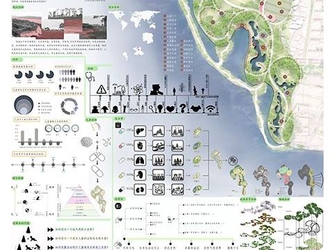 复方胶囊——自然体验式的儿童公园景观设计