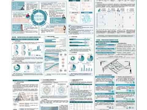 方寸末梢，温情永续——全生命周期视角下北京市完整社区试点建设情况调研与可持续建设方案研究