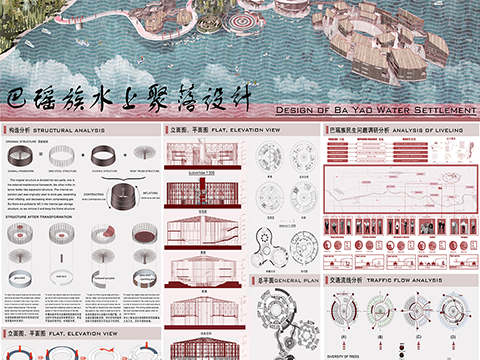 巴瑶族水上聚落设计