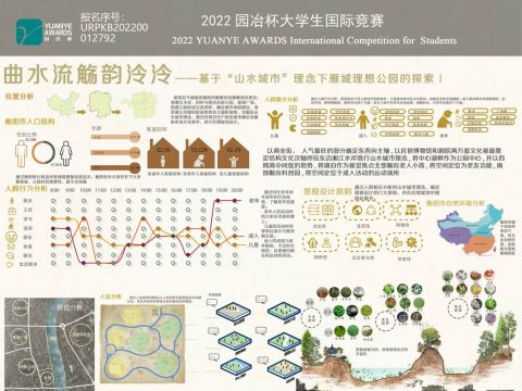 曲水流觞韵泠泠