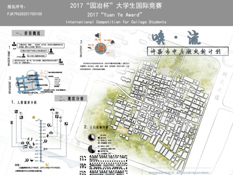 唤·流——许昌市申庄微更新计划