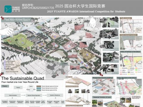 The Sustainable Quad